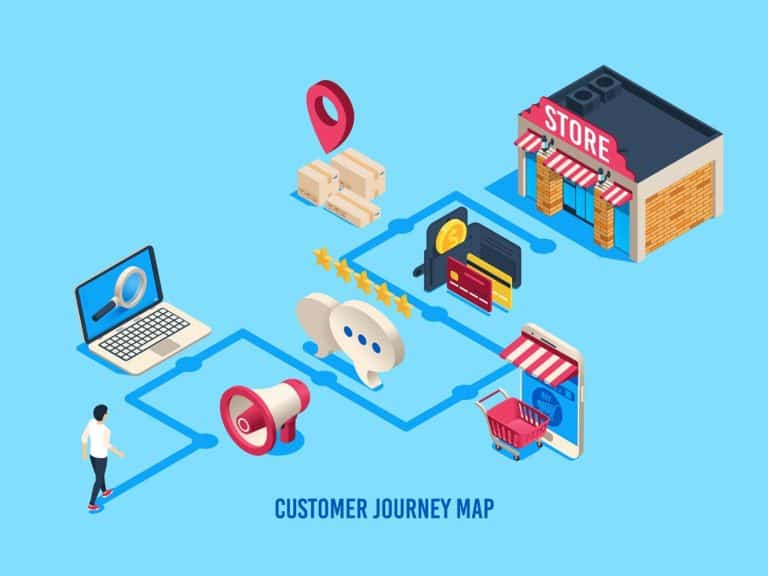 Customer Journey Maps Vs. Customer Journey Analytics - ChannelMix