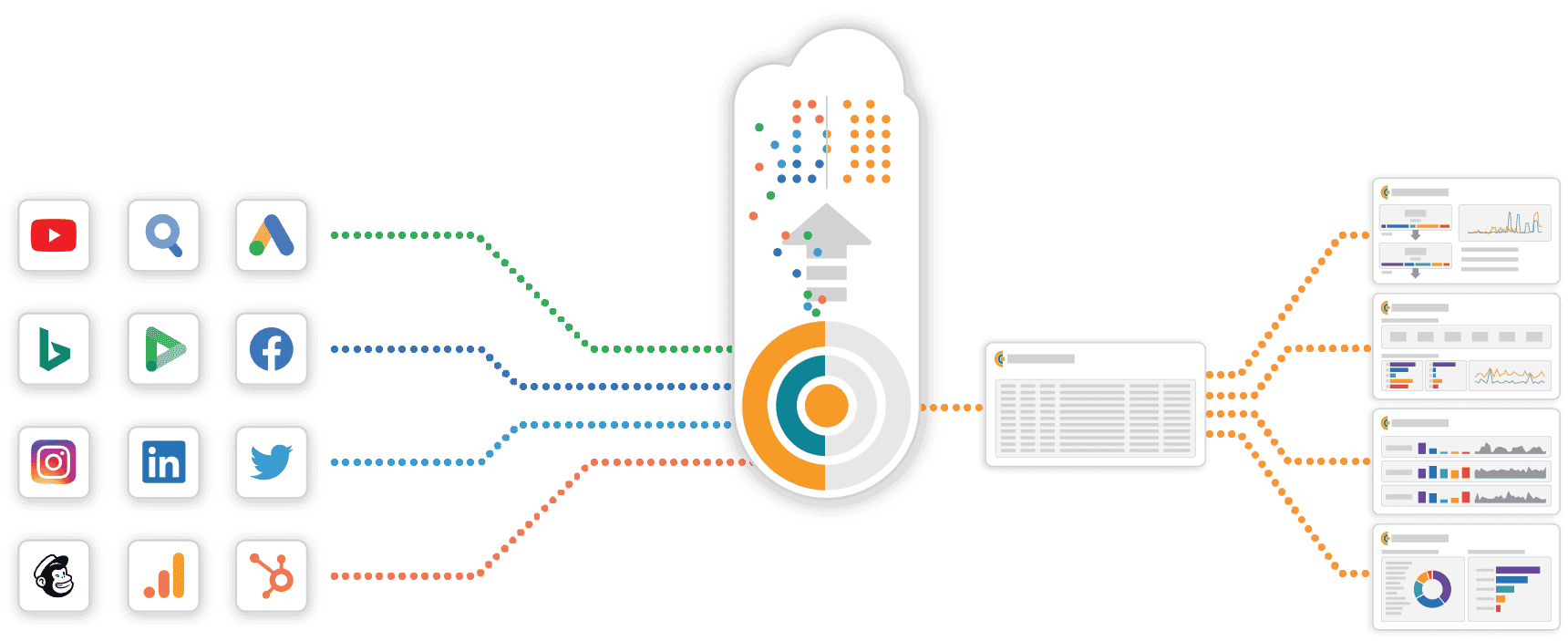 automated reporting and data workflow